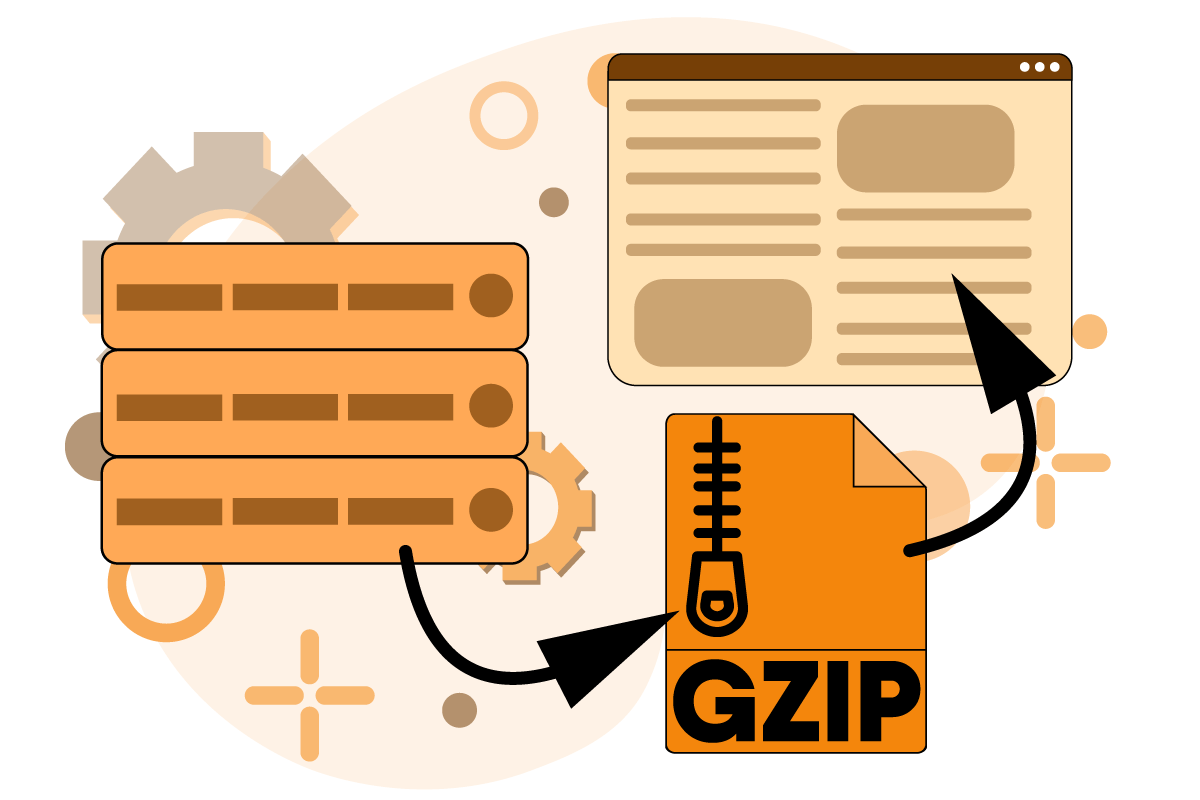 Service: Configure Gzip Compression