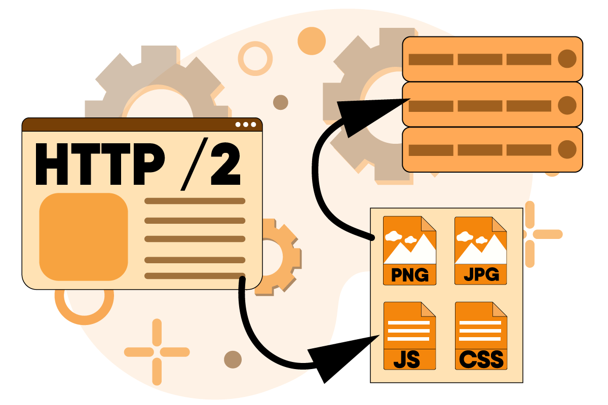 Услуга: Настроить HTTP/2 и HTTP/3